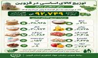  اینفوگرافی | توزیع کالای اساسی در قزوین برای تنظیم بازار